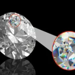 A PRACTICAL LOOK AT DIAMOND INCLUSIONS, APPEARANCE, AND VALUE